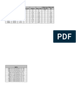 Amount (RS.) Period Cash Leg 1 Cash Leg 2 Delivery Future Leg1 Future Leg 2 Same Day Future Next Day