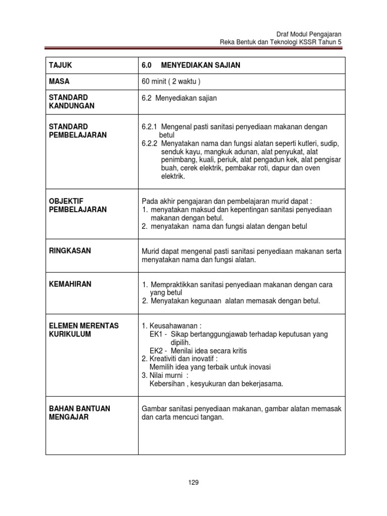 Modul RBT Tahun 5 (SRT)  PDF