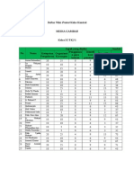 Daftar Nilai Pretest Kelas Kontrol