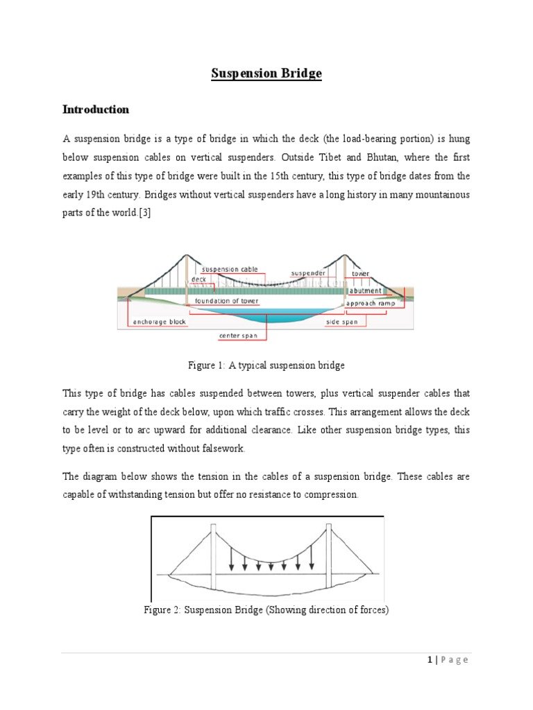 Anatomy of Suspension Bridges | PDF | Structural Engineering | Civil ...
