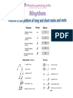 Music Rhythm Note and Rest Values Reference Handout