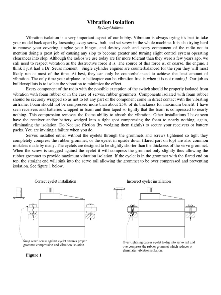 Vibration Isolation Techniques for Radio Equipment A Comprehensive