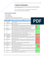 List of Internet Top-Level Domains