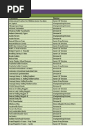 Download 2014-15 NWBA Team Directory by NWBA2014 SN236826854 doc pdf