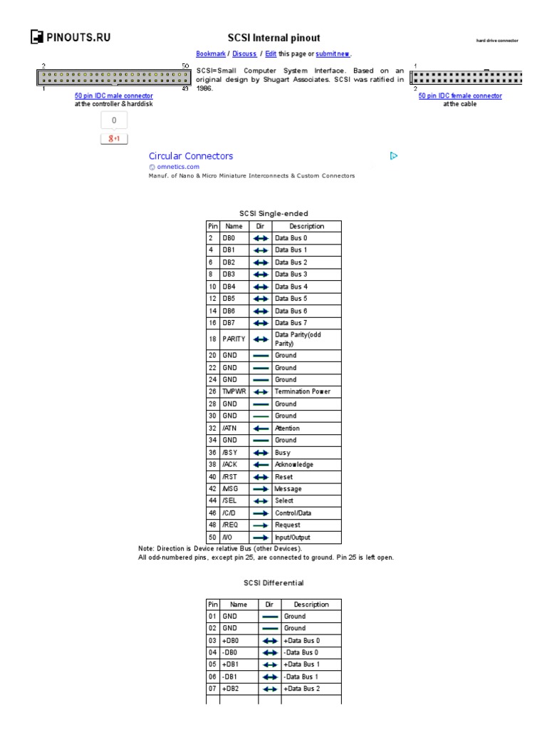 SCSI Internal Pinout Diagram at Pinouts Download Free PDF