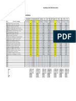 Planilla de Notas 2014: Areas Matematica Comunicación Idioma Arte Hidst. Y Geog FF - CC. PP - FF. E. Fisica