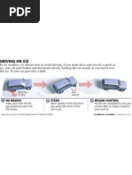 Download Driving on Ice by Houston Chronicle SN23684074 doc pdf