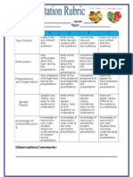 Oral Presentationrubric