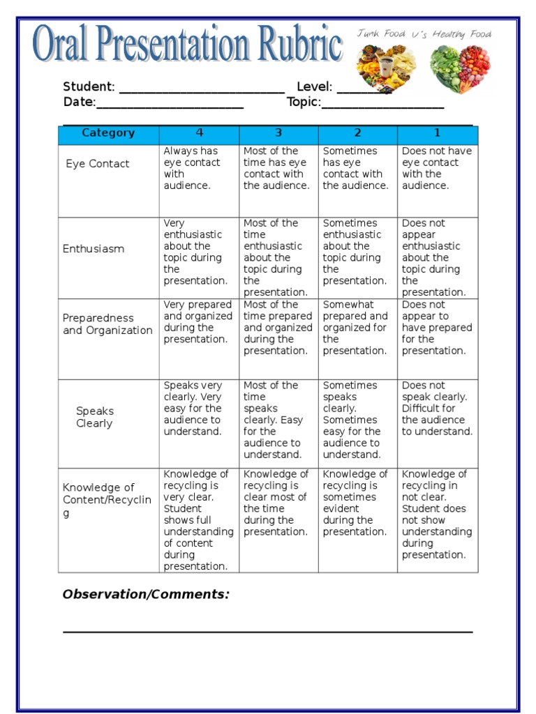 Oral Presentationrubric | PDF | Career & Growth | Language Arts ...