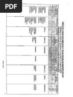 CUADRO COMISIONES 2014