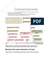 Lacndreforms 5