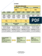 Ccgps Ela Grade1 Curriculummap