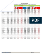 Reservas