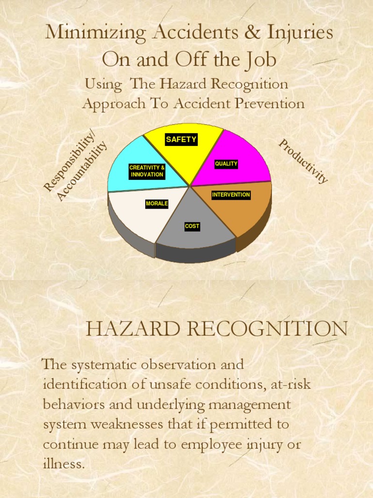 Hazard Recognition PDF Safety Hazards