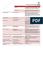 Comparacion ISO14001 e ISO50001