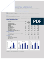 Economic Value Added Statement