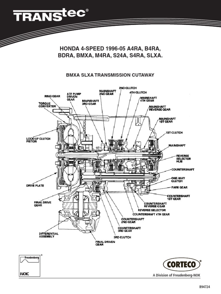 Transtec Honda