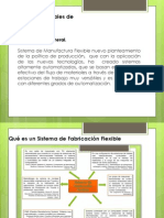 Sistemas Flexibles de Manufactura: Introducción General