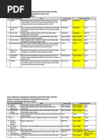 Download Judul Proposal 2014 by Aldurra Afgan SN236868240 doc pdf