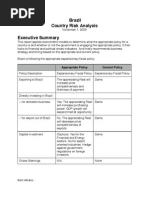 Download Brazil Country Risk Report 210 by Monique Hogan SN23687387 doc pdf