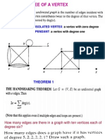 University of Dhaka Basic of Graph