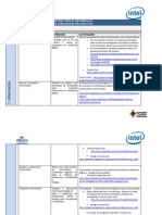 Matriz para El Desarrollo de Habilidades Del Siglo Xxi