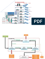 Block Diagram TPPI