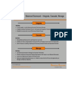 Balance Scorecard Sample