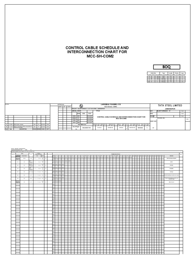MCC Control Cable Schedule | PDF | Electrical Engineering | Electricity