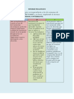 Informe Pedaggico