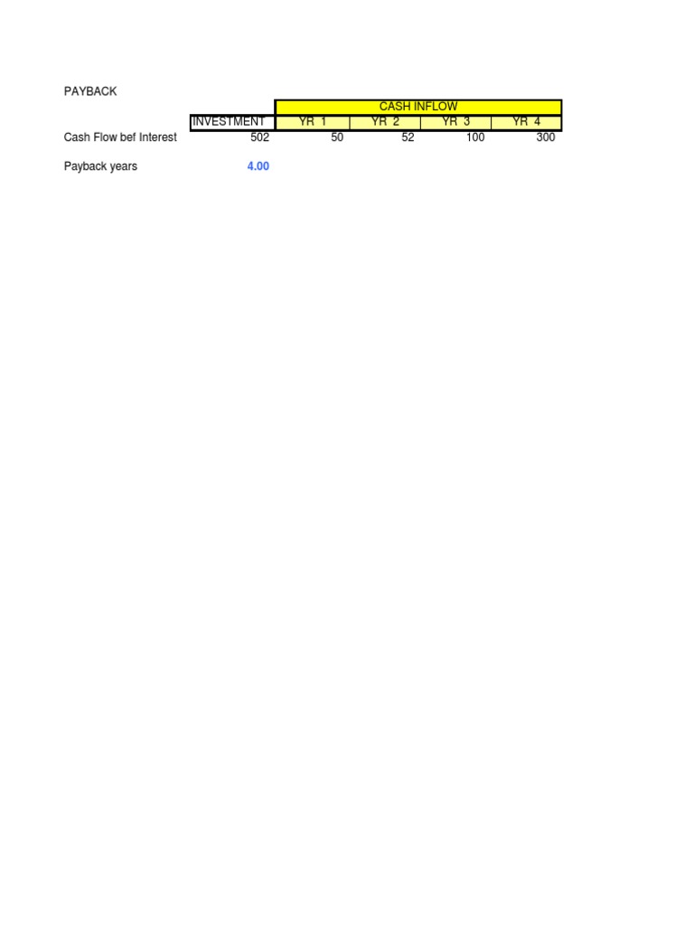 Payback Period Analysis for Investment | PDF