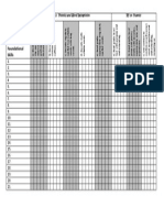 3rd Grade MLS Grade Sheet Foundational Skills