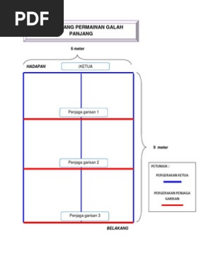 Galah Panjang Pdf