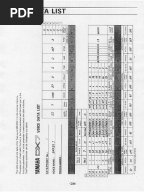 DX7 - Voice Data List | PDF | Foreign Language Studies