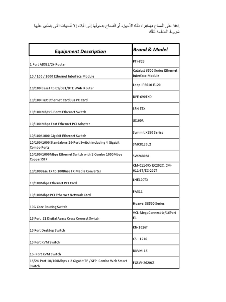 Download driver modem huawei