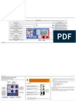 Functional Components of CPC 100