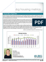 Phoenix Arizona Housing Report August 2014