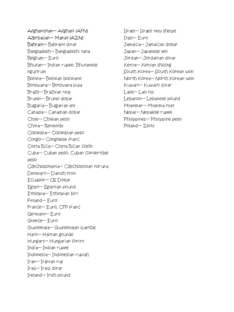 Afghanistan Currency Overview: Afghani | PDF | Cooking, Food & Wine