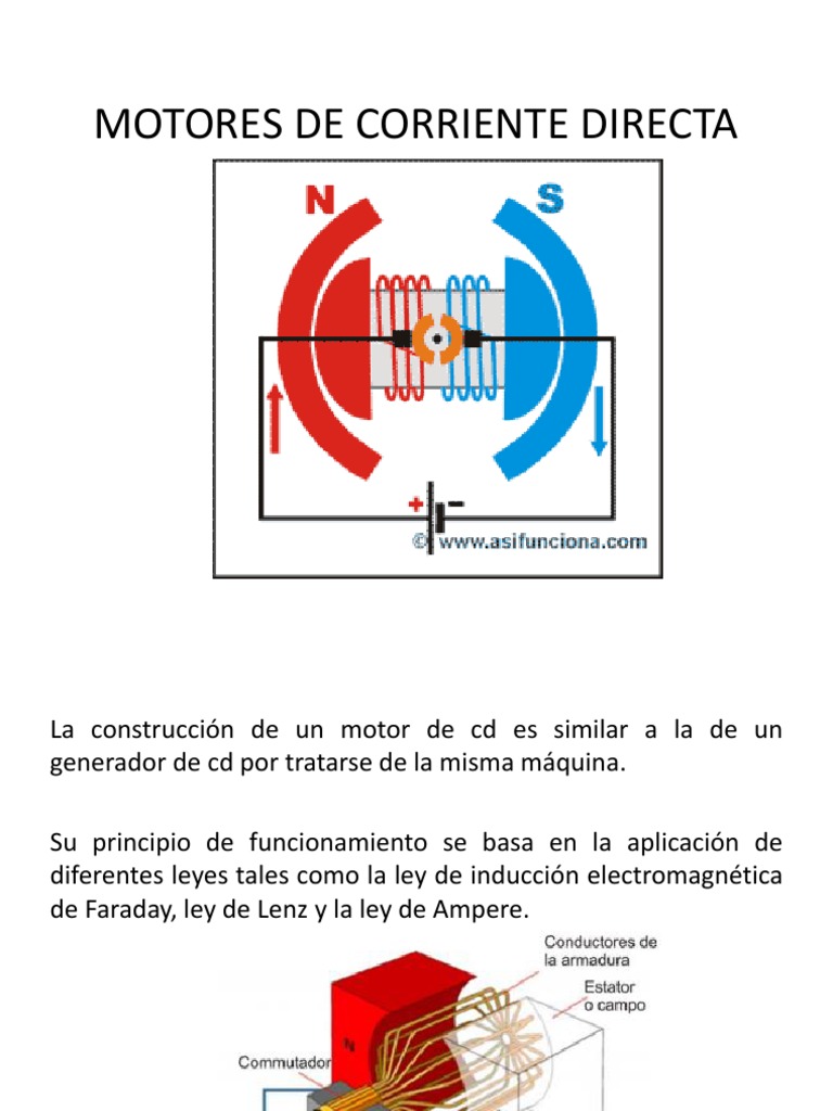 Mendigar homosexual refrigerador Motores de Corriente Directa PDF | PDF | Motor eléctrico | Inductor