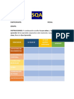 Sqa Evaluacin