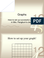 Graphs