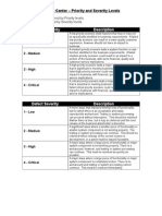 Quality Center Priority and Severity Levels