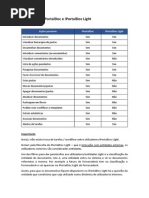 Comparativo IPortalDoc e IPortalDoc Light