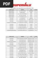 SuperValu Store List