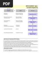 2.06 SIPOC Diagram