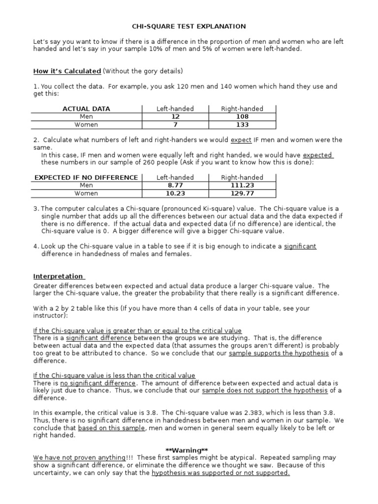 Chi Square Explanation | PDF | Tests | Scientific Theories