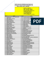 Daftar Peserta Tes Psikologi Sesi I 17 Juni 2014