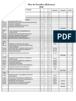 Plan de Estudios Vigente Psicología UCR