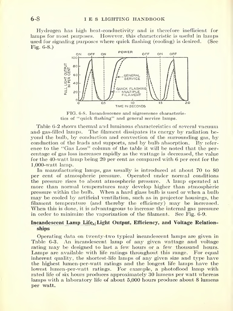 E Lighting Handbook PDF Incandescent Light Bulb Gases