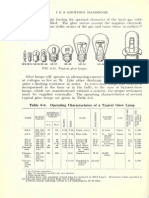 Handbook: Having Which They Glow Around Where Atoms and